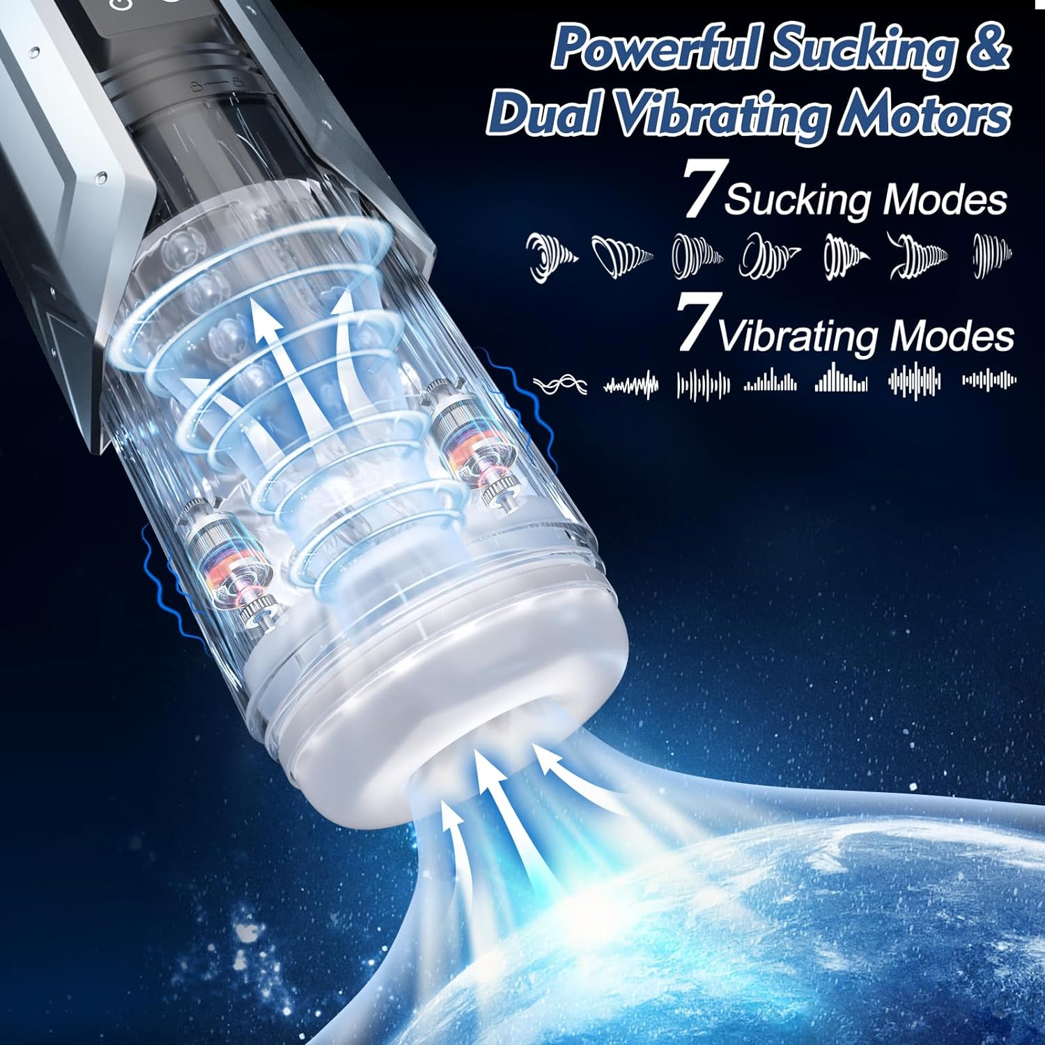 Masturbateur masculin avec 7 modes : aspiration, vibration, va-et-vient et rotation