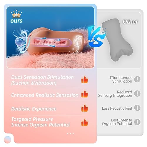 Masturbateur masculin avec 3 modes de succion et 10 réglages de vibration